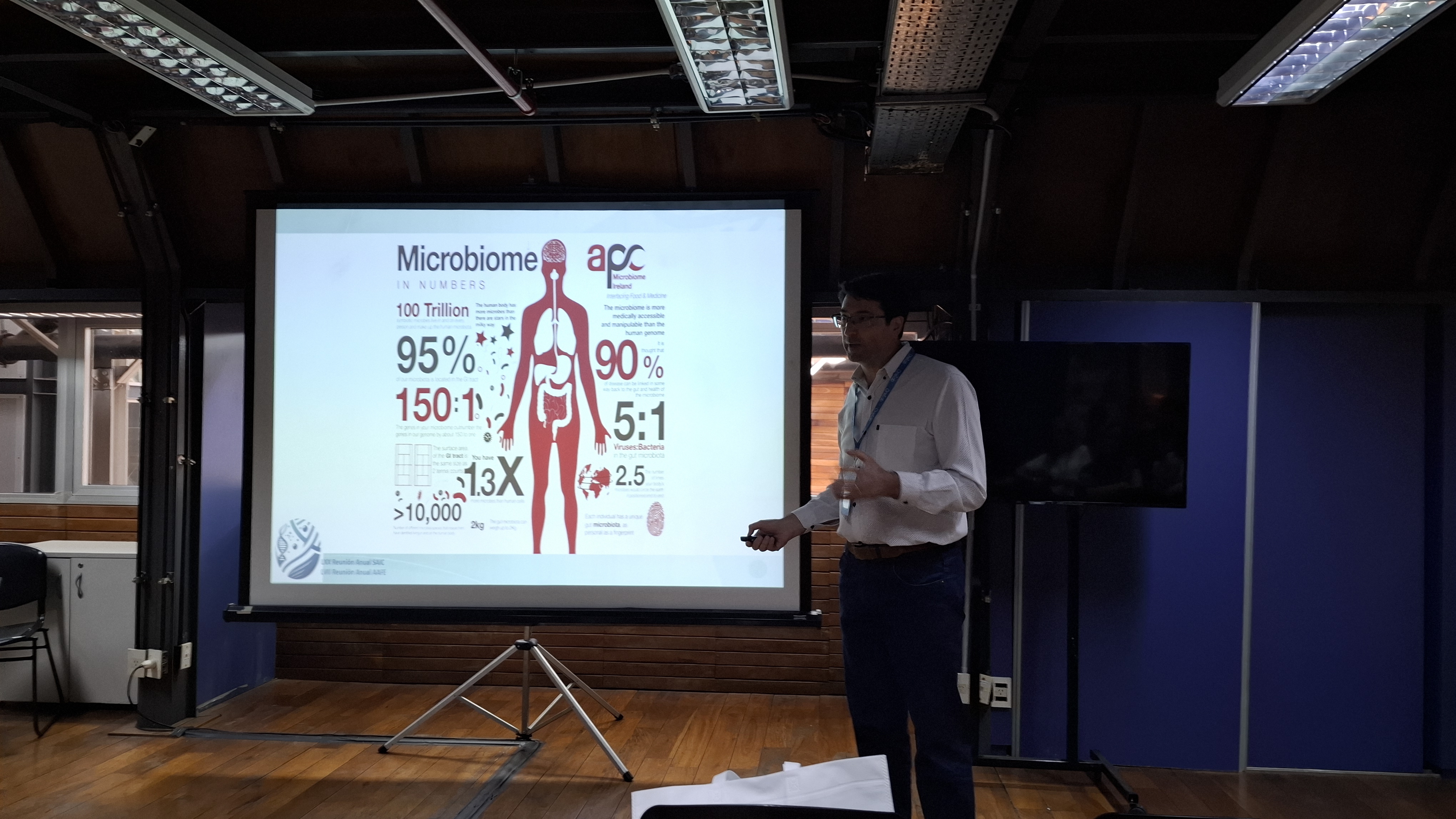 Reunión Anual de Sociedades de Biociencias 2025 SAIC – AAFE